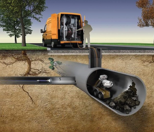 kanal-goruntuleme-222